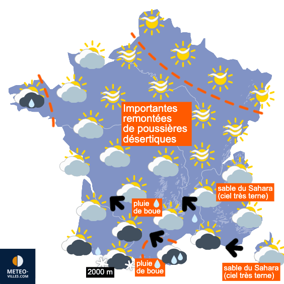 Lente dégradation par le sud