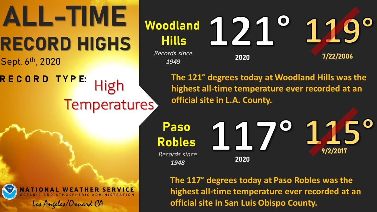 Image d'illustration pour Incendies en Californie : Une situation exceptionnelle