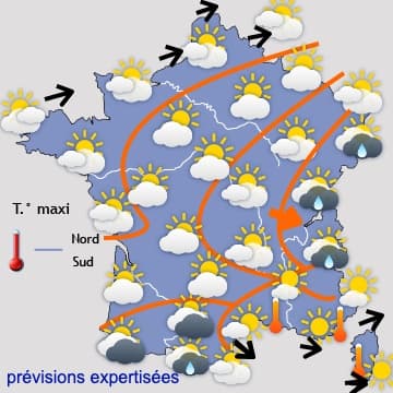 Souvent très estival au Sud, plus mitigé et changeant au Nord