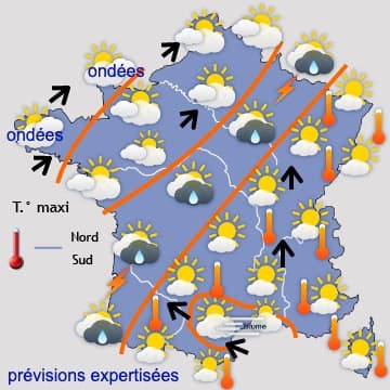 Des signes de fin d'été