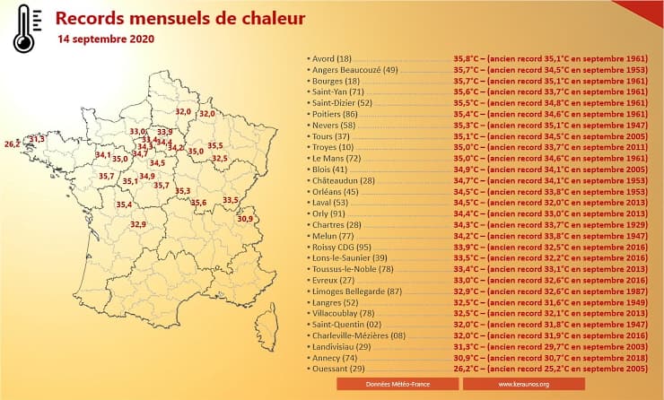 Image d'illustration pour Des records de chaleur par dizaines et des prévisions encore chaudes